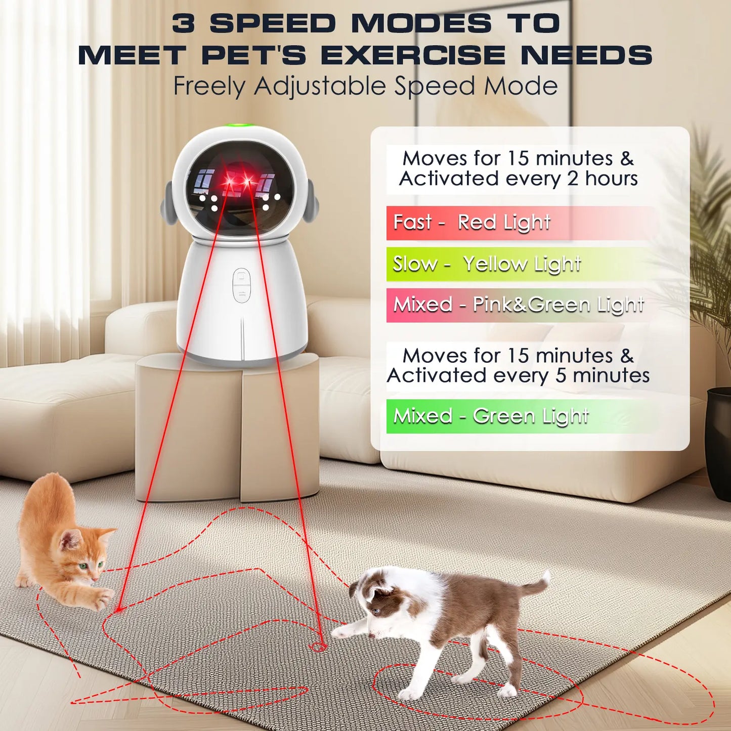 Cat Laser Toy 2026 for Indoor Cats and Kittens Interactive Motion Activated Rechargeable Automatic Play Dual Patterns Adjustable Angle Fun Exercise for Multiple Pets